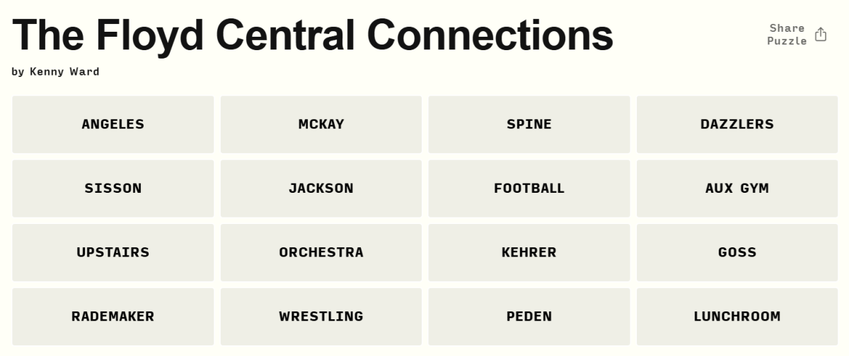 GAME: Floyd Central Connections 2/25/25