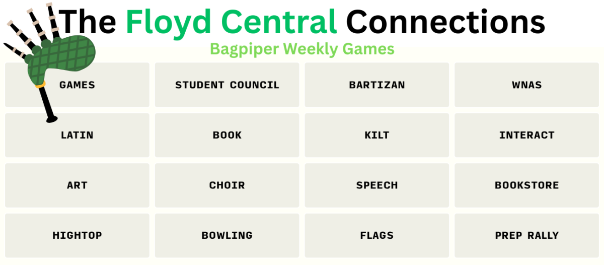GAME: Floyd Central Connections 9/4/25