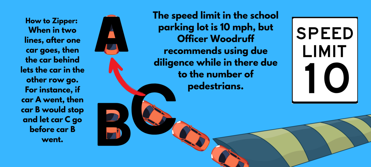 EDITORIAL: Parking Lot Safety is a Student Necessity