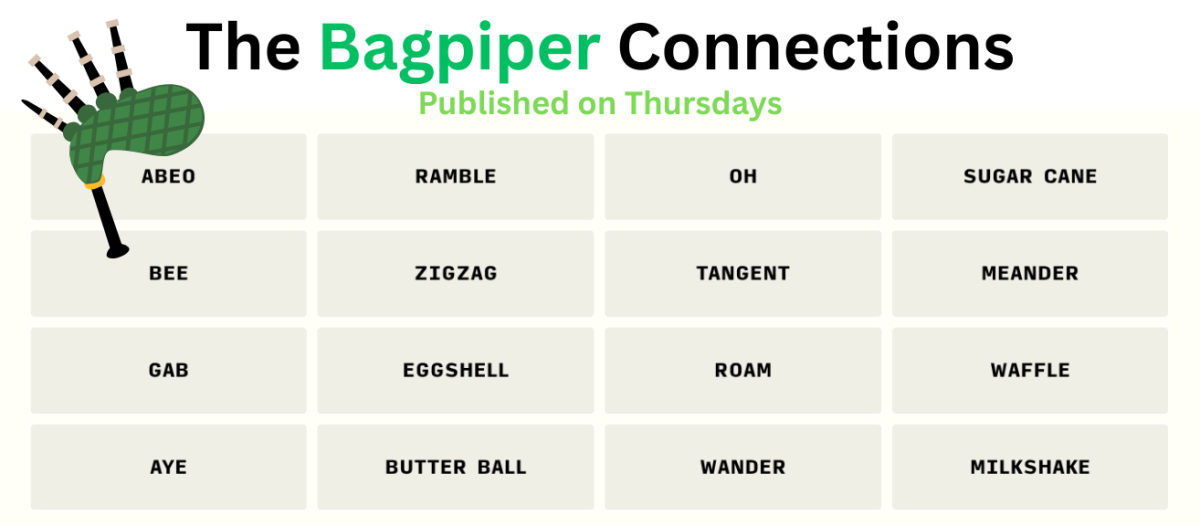 GAME: The Bagpiper Connections 12/18/25