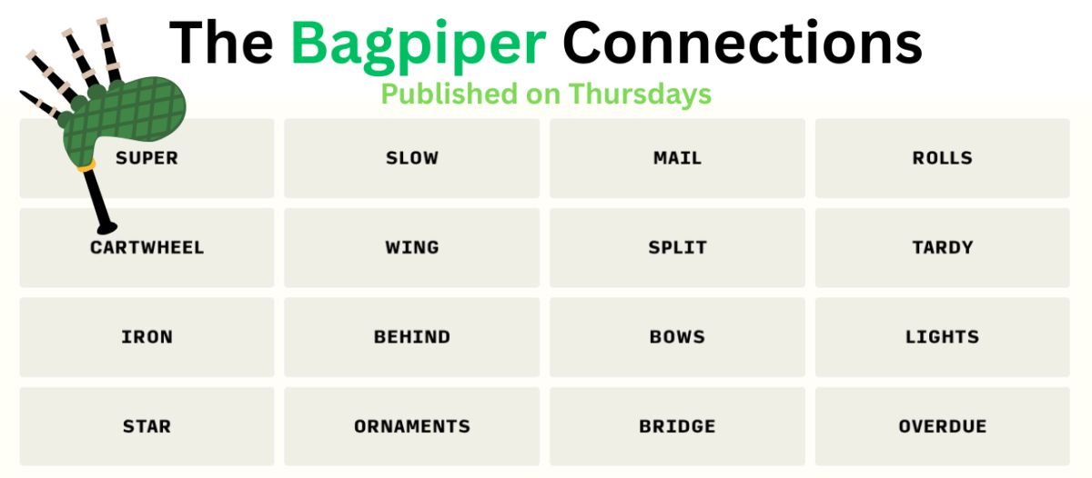 GAME: The Bagpiper Connections 12/11/25