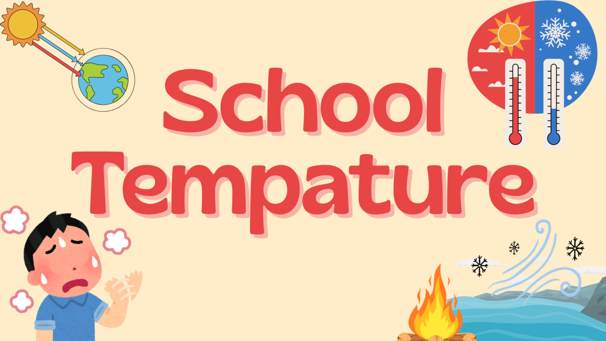 OPINION: Hot or cold, it's getting old!