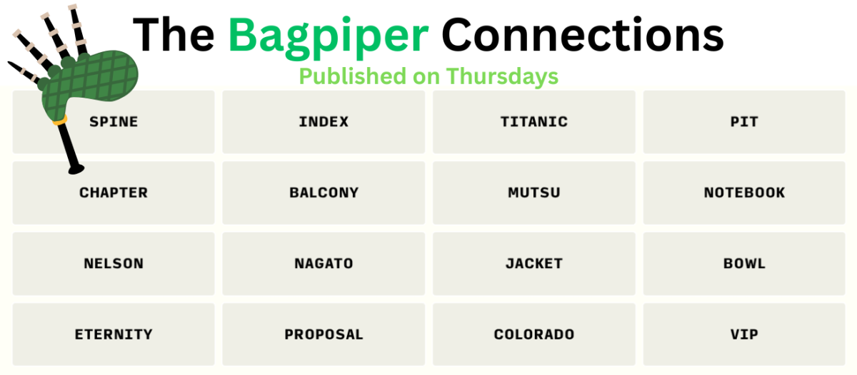 GAME: The Bagpiper Connections 2/26/26