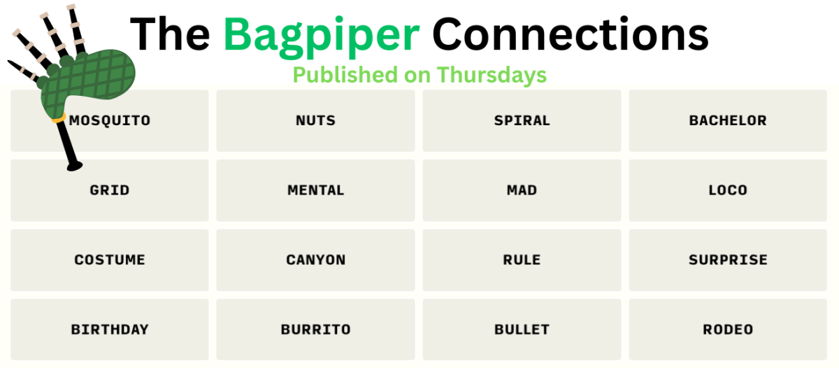 GAME: The Bagpiper Connections 2/5/26