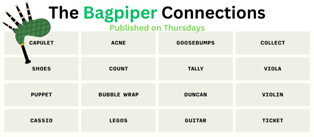 GAME: Bagpiper Connections 3/6/26