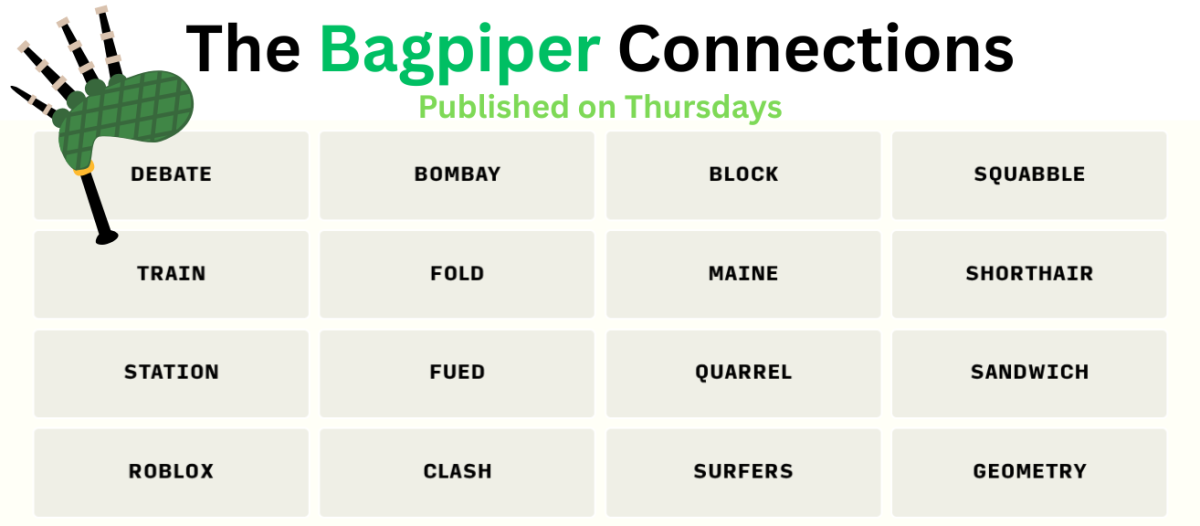 GAME: Bagpiper Connections 3/13/26