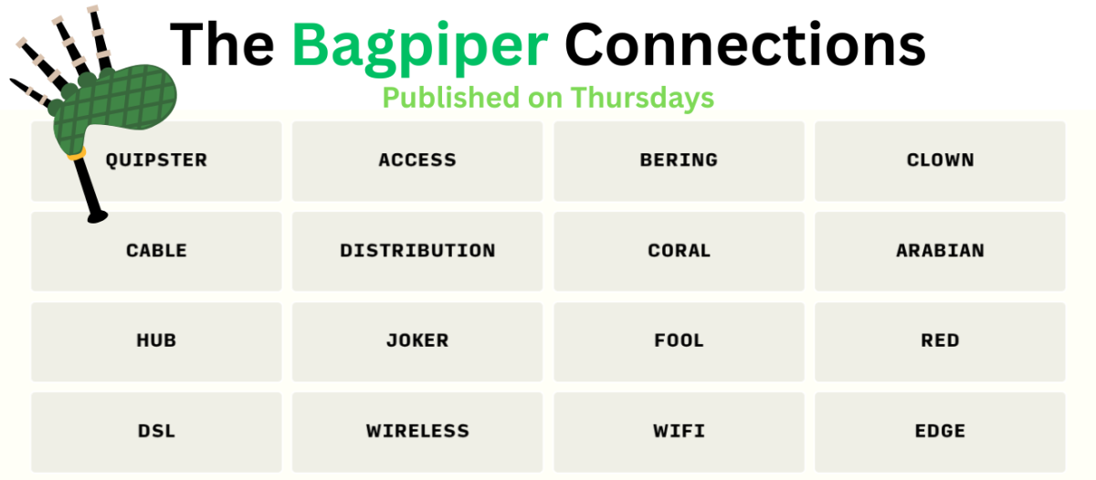 GAME: Bagpiper Connections 4/23/26